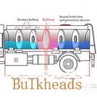5083 Aluminum Sheet for Bulkheads